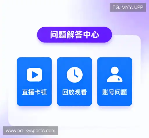 操作指导